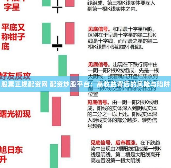 股票正规配资网 配资炒股平台：高收益背后的风险与陷阱