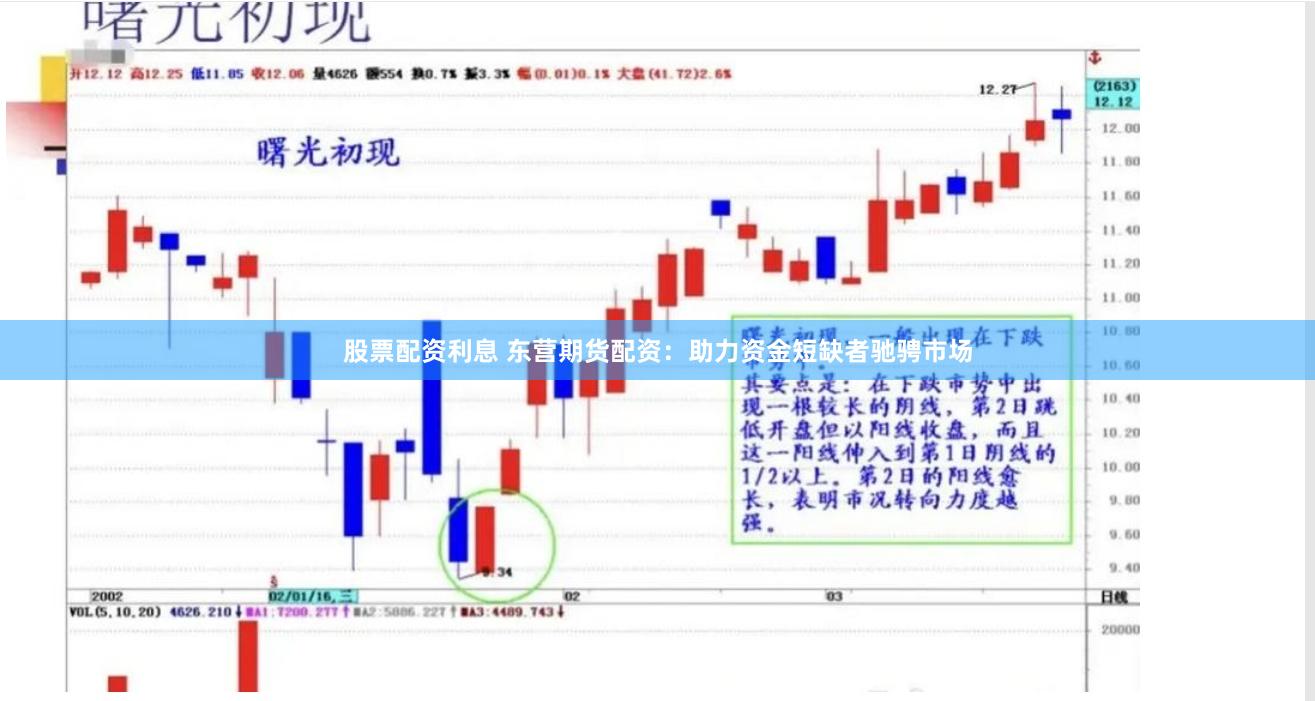 股票配资利息 东营期货配资：助力资金短缺者驰骋市场