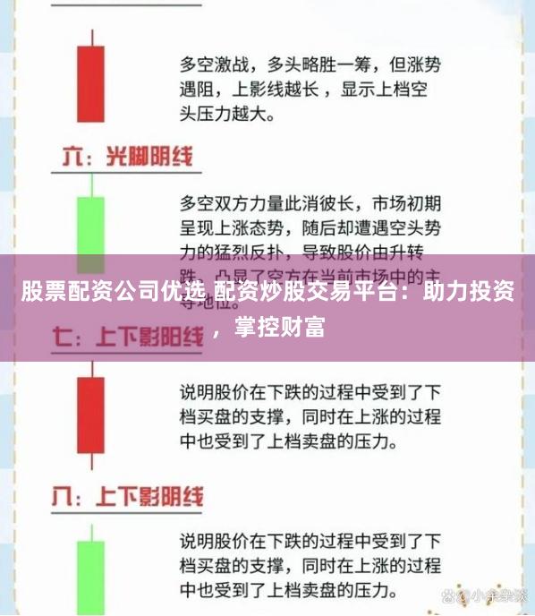 股票配资公司优选 配资炒股交易平台：助力投资，掌控财富