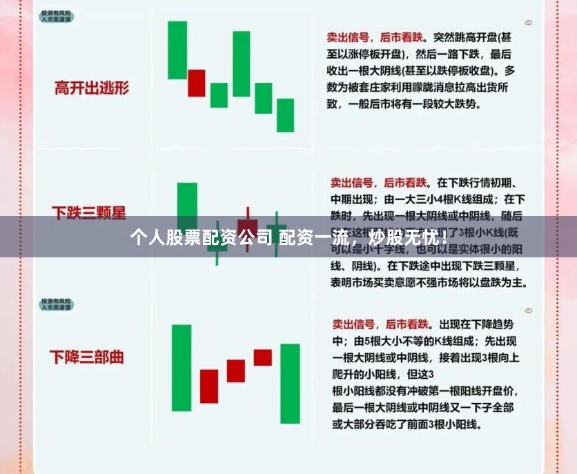 个人股票配资公司 配资一流，炒股无忧！