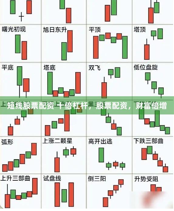 短线股票配资 十倍杠杆，股票配资，财富倍增