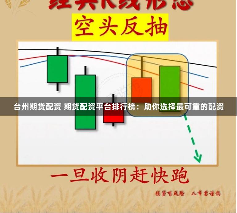 台州期货配资 期货配资平台排行榜：助你选择最可靠的配资
