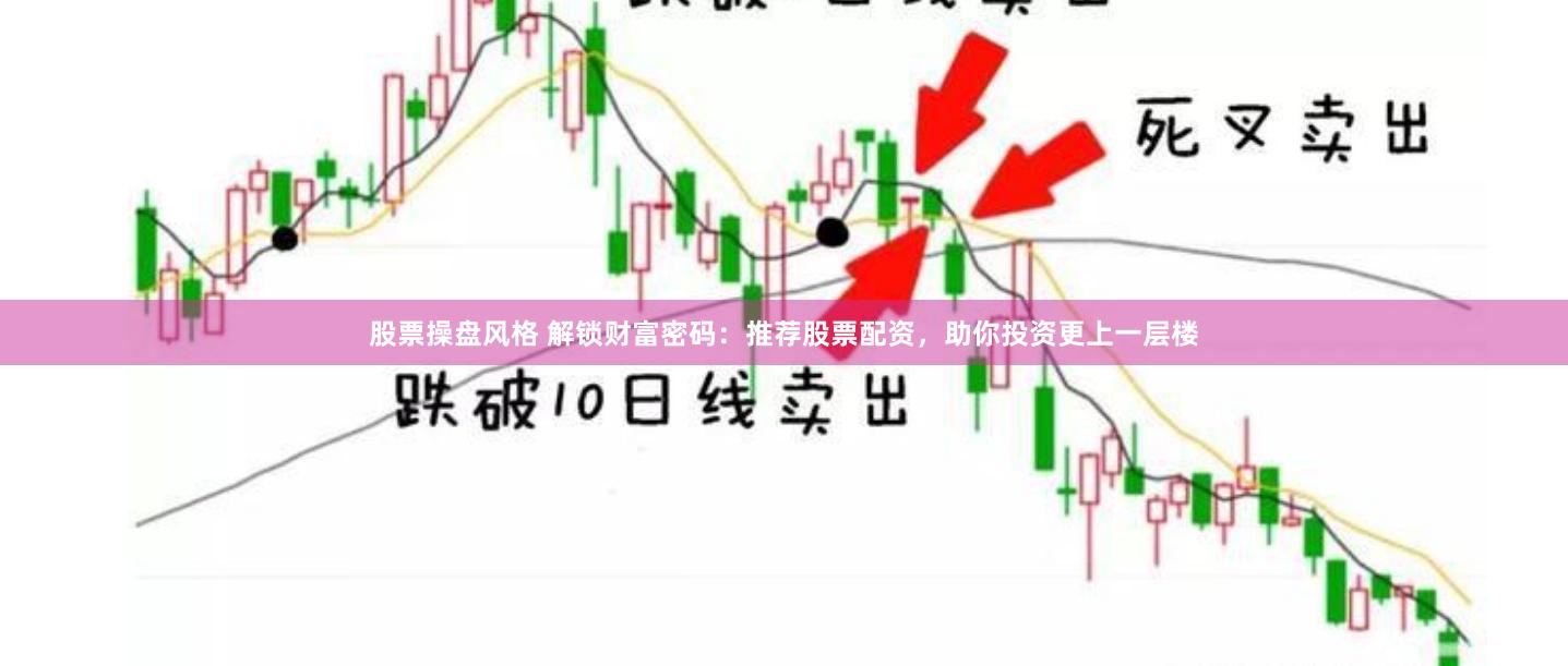 股票操盘风格 解锁财富密码：推荐股票配资，助你投资更上一层楼