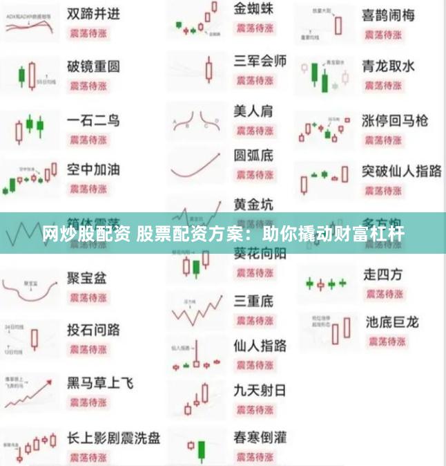 网炒股配资 股票配资方案：助你撬动财富杠杆
