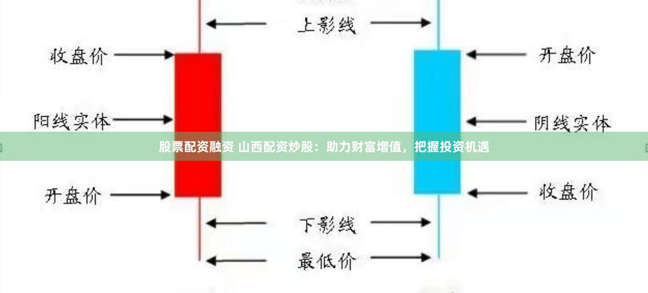 股票配资融资 山西配资炒股：助力财富增值，把握投资机遇