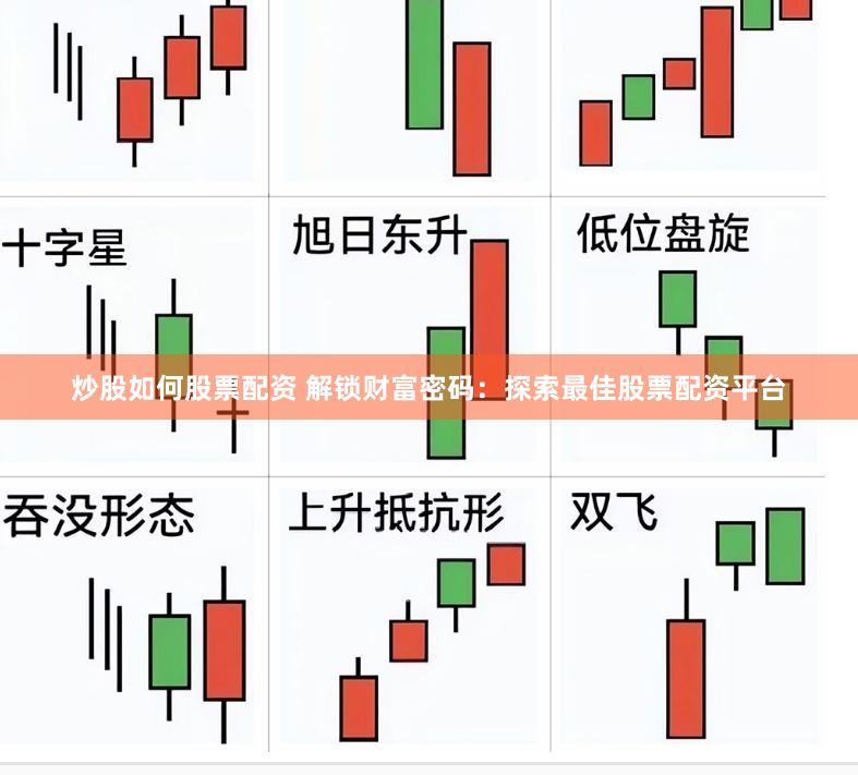 炒股如何股票配资 解锁财富密码：探索最佳股票配资平台