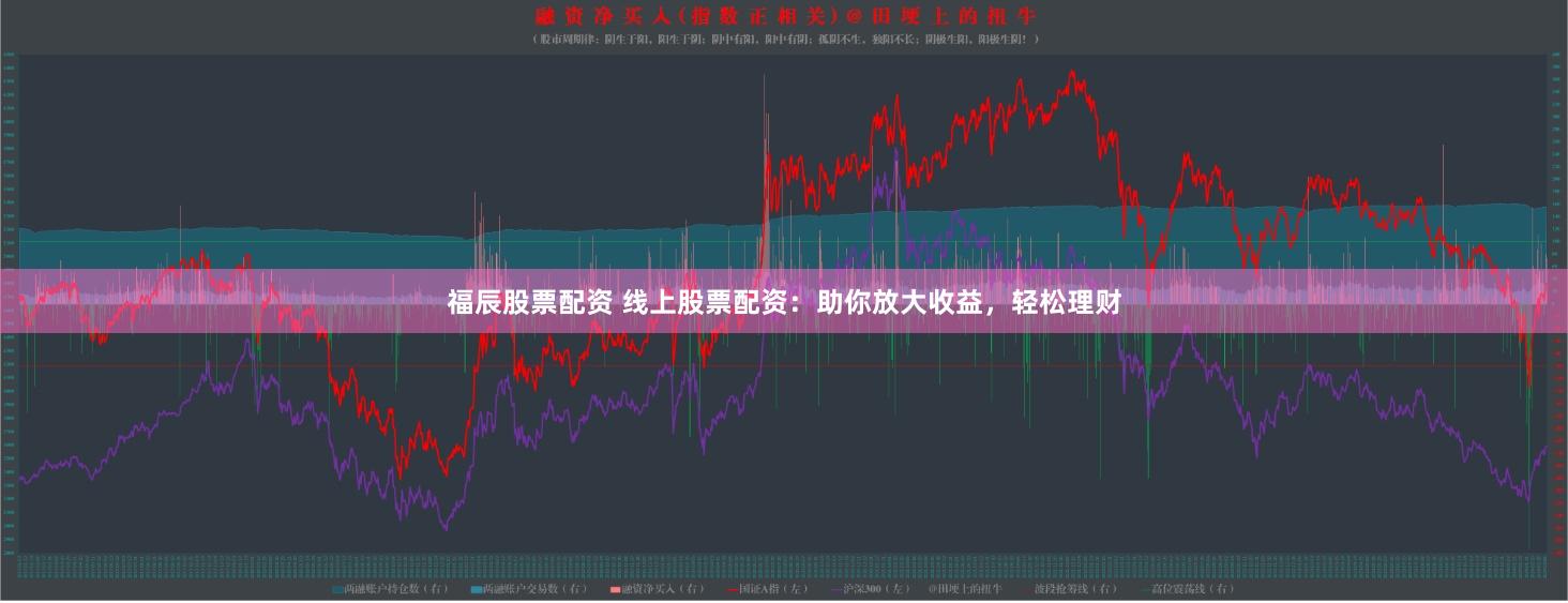 福辰股票配资 线上股票配资：助你放大收益，轻松理财
