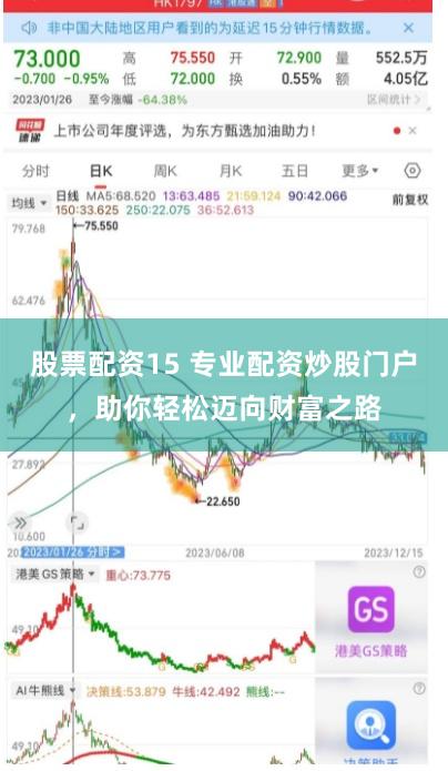 股票配资15 专业配资炒股门户,助你轻松迈向财富之路