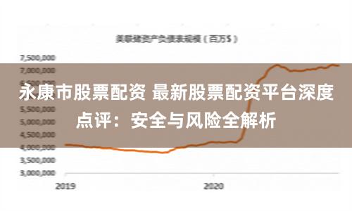 永康市股票配资 最新股票配资平台深度点评:安全与风险全解析