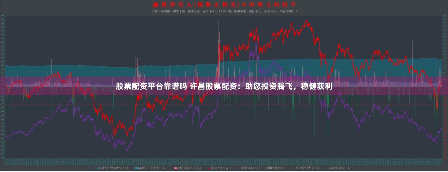 股票配资平台靠谱吗 许昌股票配资：助您投资腾飞，稳健获利