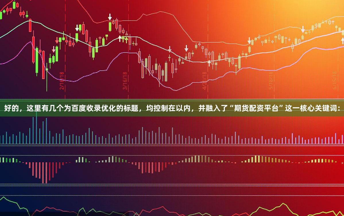 好的，这里有几个为百度收录优化的标题，均控制在以内，并融入了“期货配资平台”这一核心关键词：